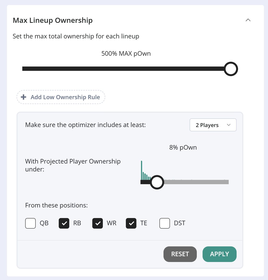 Low Ownership Controls