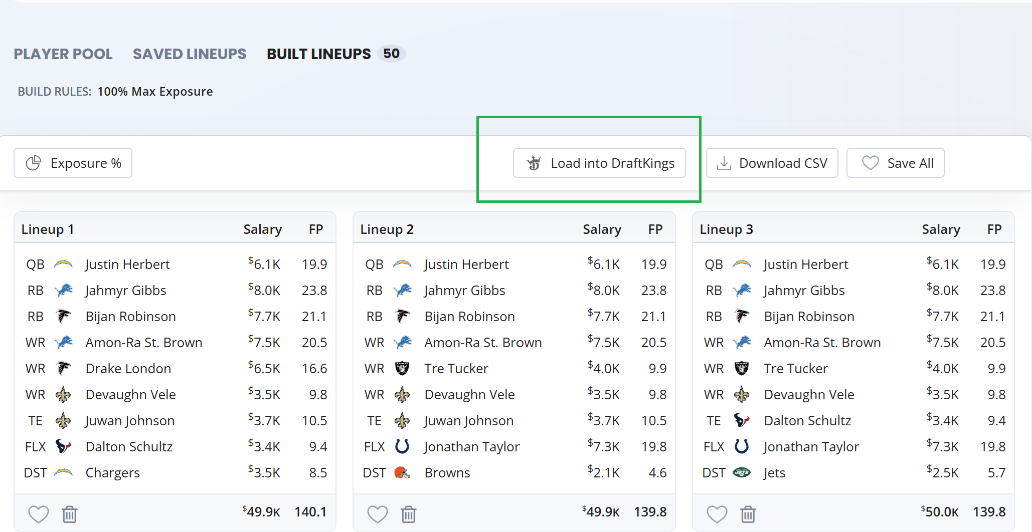Click the Load into DraftKings button